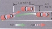 3d动画版 侧方停车操作方法详解生活完整版视频在线观看爱奇艺