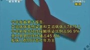 用心关“艾”:艾滋病患者们的公益组织资讯搜索最新资讯爱奇艺