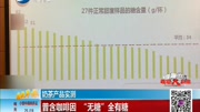 普含咖啡因＂无糖＂全有糖资讯搜索最新资讯爱奇艺