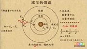 玻尔的假设知识名师课堂爱奇艺