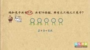 小学奥数杯赛锦囊二年级 画图解鸡兔同笼(上)知识名师课堂爱奇艺