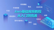 Java基础视频教程从入门到精通 014动力节点Java基础301集编写第一个Java程序教育高清正版视频在线观看–爱奇艺