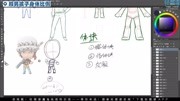 手绘插画基础教程 漫画人物身体比例总结与练习方法知识名师课堂爱奇艺