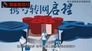 移动终于低头!无限流量100分钟仅需月租20元,简直大快人心!资讯搜索最新资讯爱奇艺