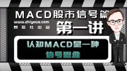 【智友社】股票MACD高胜算信号思维六堂课 简单易学的MACD买入信号,成功率极高!(1)知识名师课堂爱奇艺