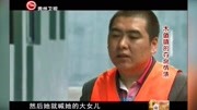 男子残忍杀害情人,警方打来调查电话,妻子刻意隐瞒真相生活完整版视频在线观看爱奇艺