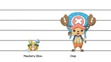 [2019] One Piece谁是海贼王第一高的人，最高的你怎么也想不到