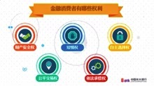 [图]光大银行聊城分行带你了解金融消费者权益保护