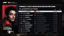 F1巴林大奖赛排位赛集锦 勒克莱尔夺杆位周冠宇15