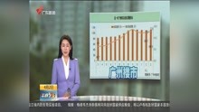   3月广州新房成交量环比升四成