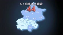 北京疫情动态地图：5月7日新增本土确诊44例、无症状18例